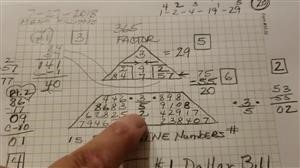 numerology name 
  calculator free